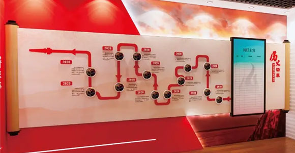 Application of mobile slide screen in the design hall design of the exhibition hall