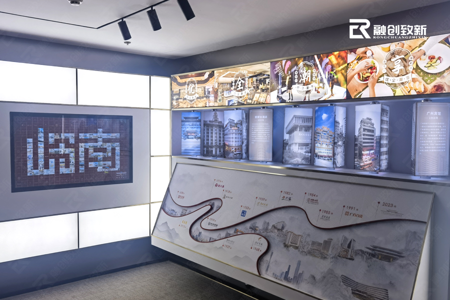 RC-2-岭南集团企业展厅.jpg