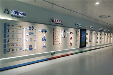 Exhibition Hall Case of Pudong Development Second Thermal Power Energy Co., Ltd